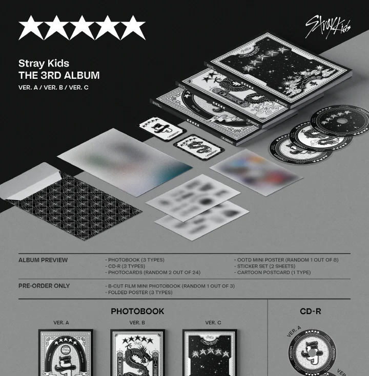 Stray Kids - [★★★★★ (5-STAR)] 3rd Album A Version